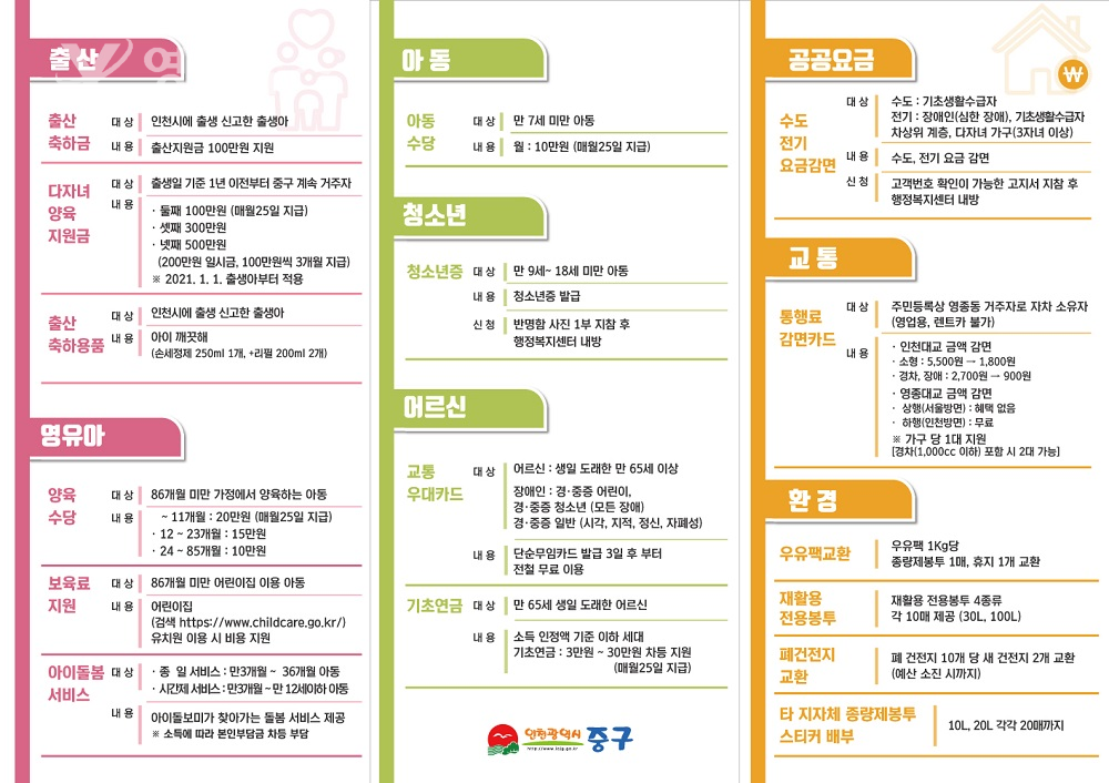 인천 중구, 영종동 행정복지센터,『전입 안내문』제작 배포