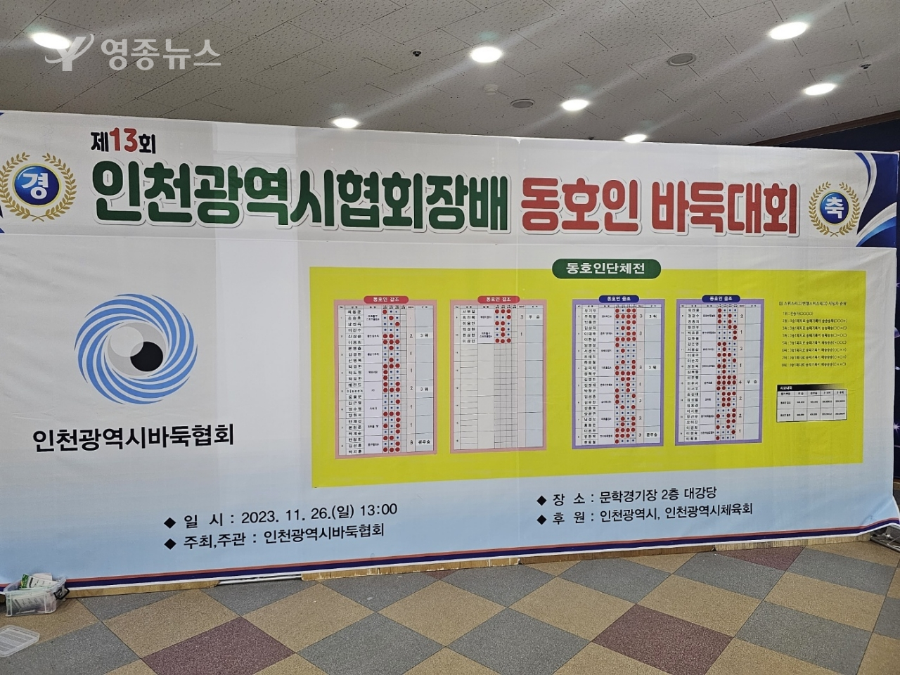 2023년 인천광역시협회장배바둑대회